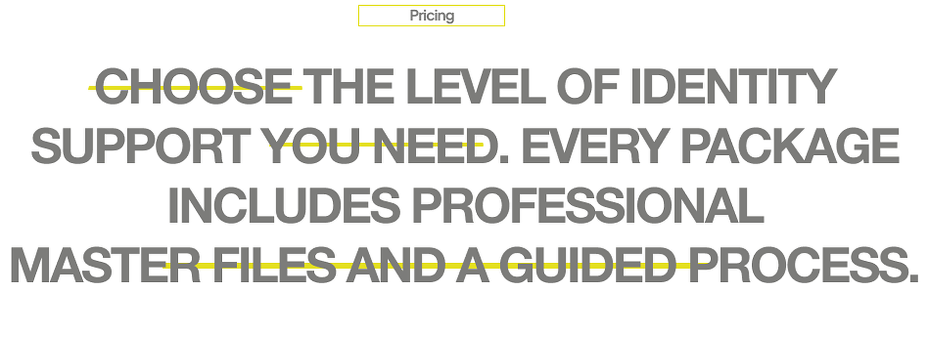 Choose the level of identity support you need. Every package includes professional master files and a guided process.