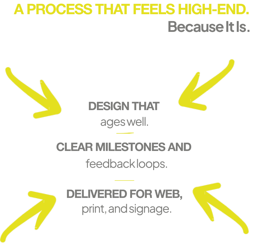 A process that feels high-end.