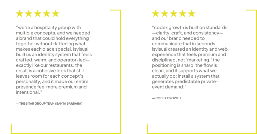 Client testimonials.